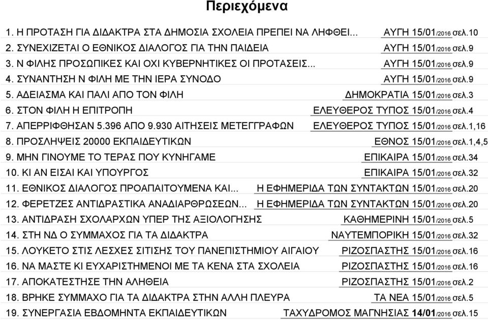 3 6. ΣΤΟΝ ΦΙΛΗ Η ΕΠΙΤΡΟΠΗ ΕΛΕΥΘΕΡΟΣ ΤΥΠΟΣ 15/01/2016 σελ.4 7. ΑΠΕΡΡΙΦΘΗΣΑΝ 5.396 ΑΠΟ 9.930 ΑΙΤΗΣΕΙΣ ΜΕΤΕΓΓΡΑΦΩΝ ΕΛΕΥΘΕΡΟΣ ΤΥΠΟΣ 15/01/2016 σελ.1,16 8.