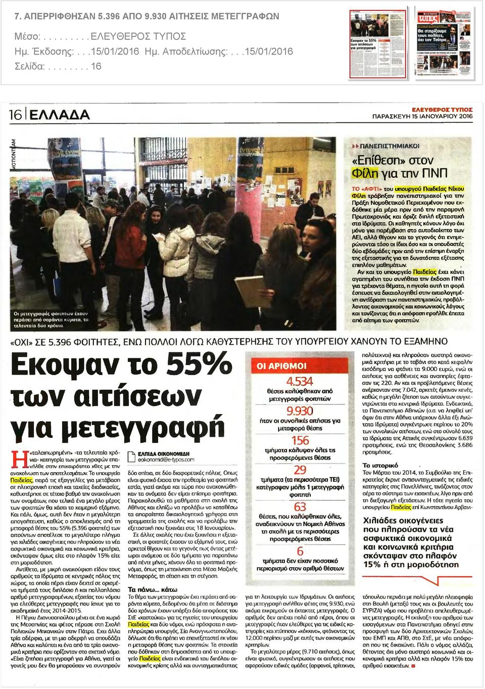 930 ΑΙΤΗΣΕΙΣ ΜΕΤΕΓΓΡΑΦΩΝ