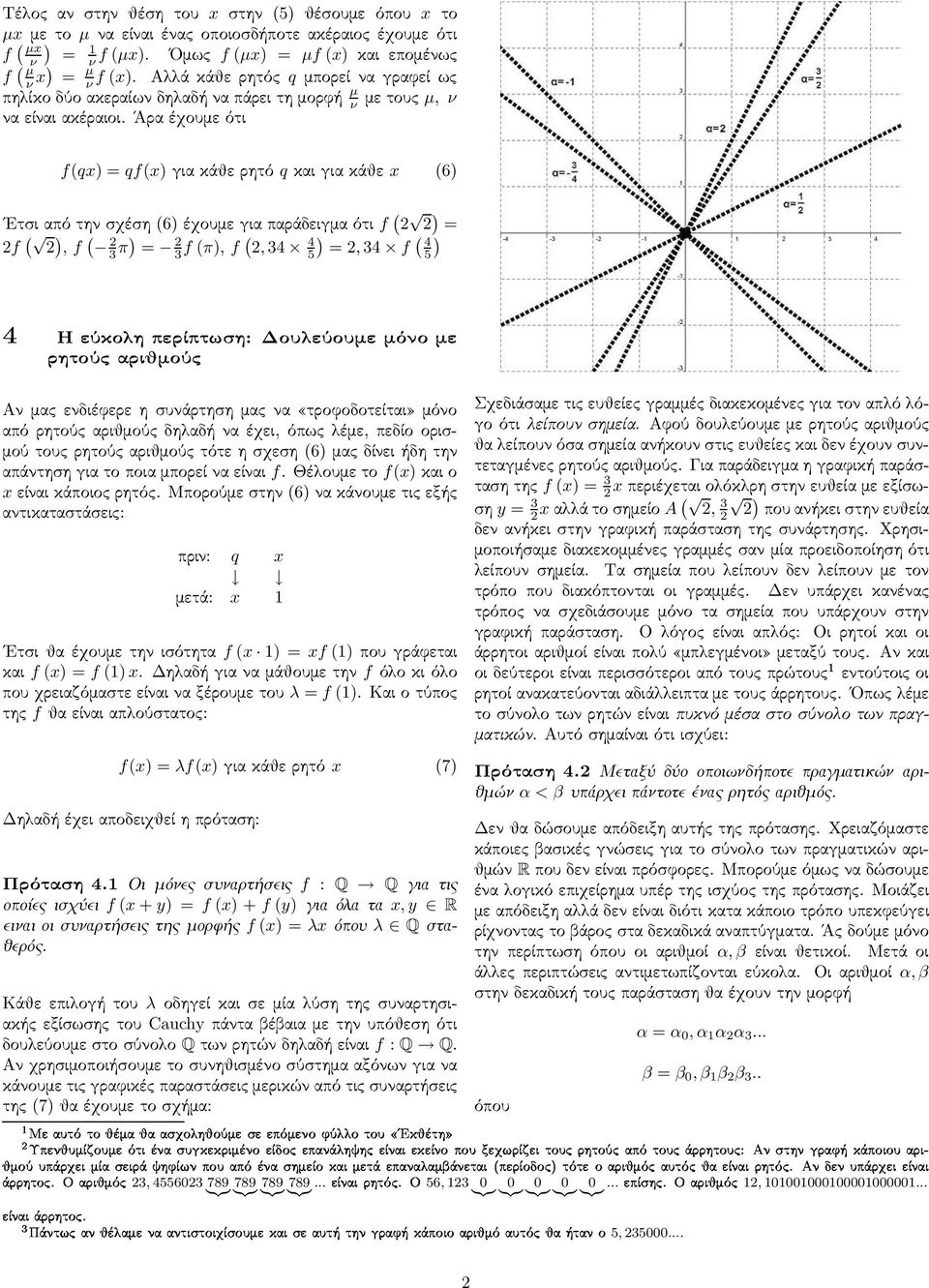 Άρα έχουμε ότι f(q = qf(γιακάθερητό qκαιγιακάθε (6 Ετσιαπότηνσχέση(6έχουμεγιαπαράδειγμαότι f ( 2 2 = 2f ( 2, f ( 2 3 π = 2 3 f (π, f ( ( 2, 34 5 4 = 2, 34 f 4 5 Ηεύκοληπερίπτωση: Δουλεύουμεμόνομε