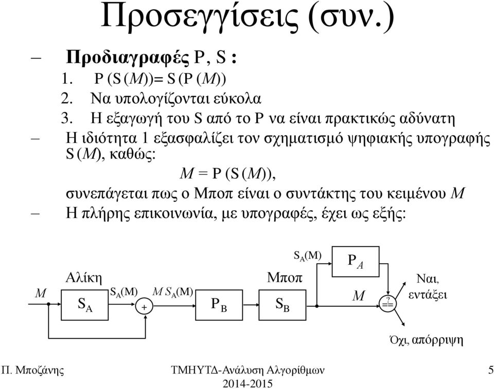 ππνγξαθήο S (Μ), θαζώο: Μ = P (S (Μ)), ζπλεπάγεηαη πσο ν Μπνπ είλαη ν ζπληάθηεο ηνπ θεηκέλνπ Μ Ζ πιήξεο