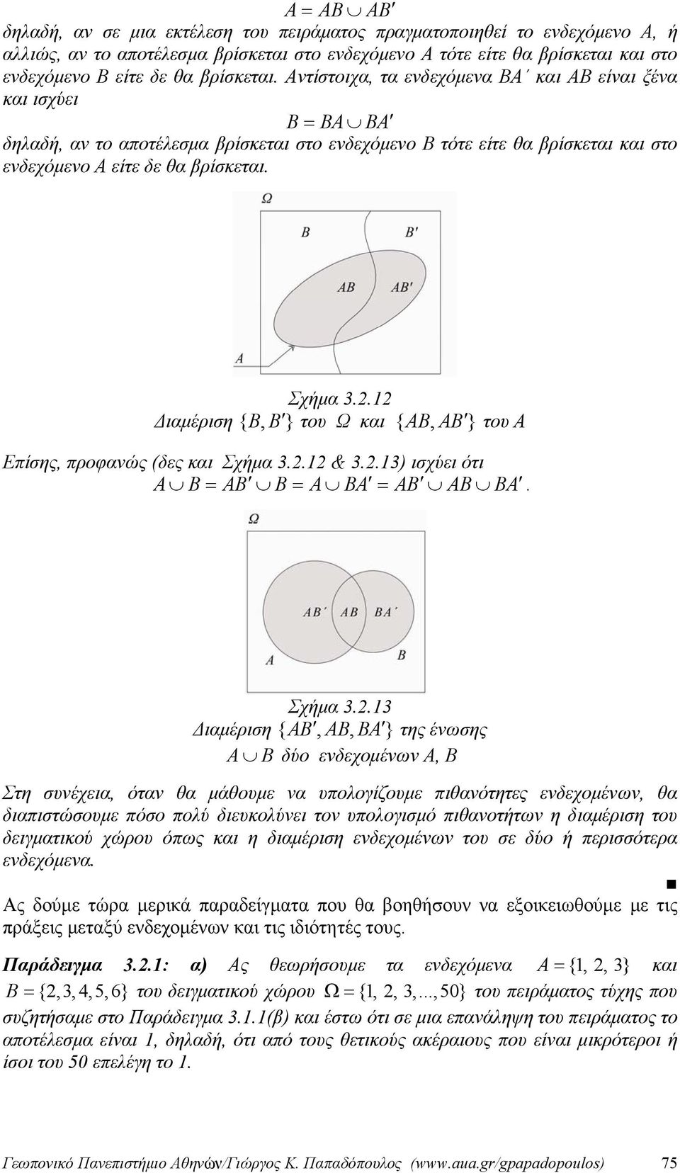 Σχήμα 3 Διαμέριση { B, B } του Ω και { AB, AB } του Α Επίσης, προφανώς (δες και Σχήμα 3 & 33) ισχύει ότι A B = AB B = A BA = AB AB BA Σχήμα 33 Διαμέριση { A B, AB, BA } της ένωσης A B δύο ενδεχομένων