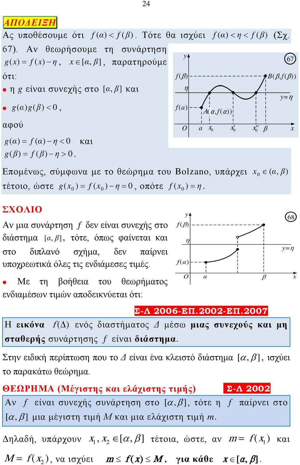 -ΕΠ.7 εικόνα f ( ) Δ μιας συνεχούς και μη σταθερής f διάστημα.