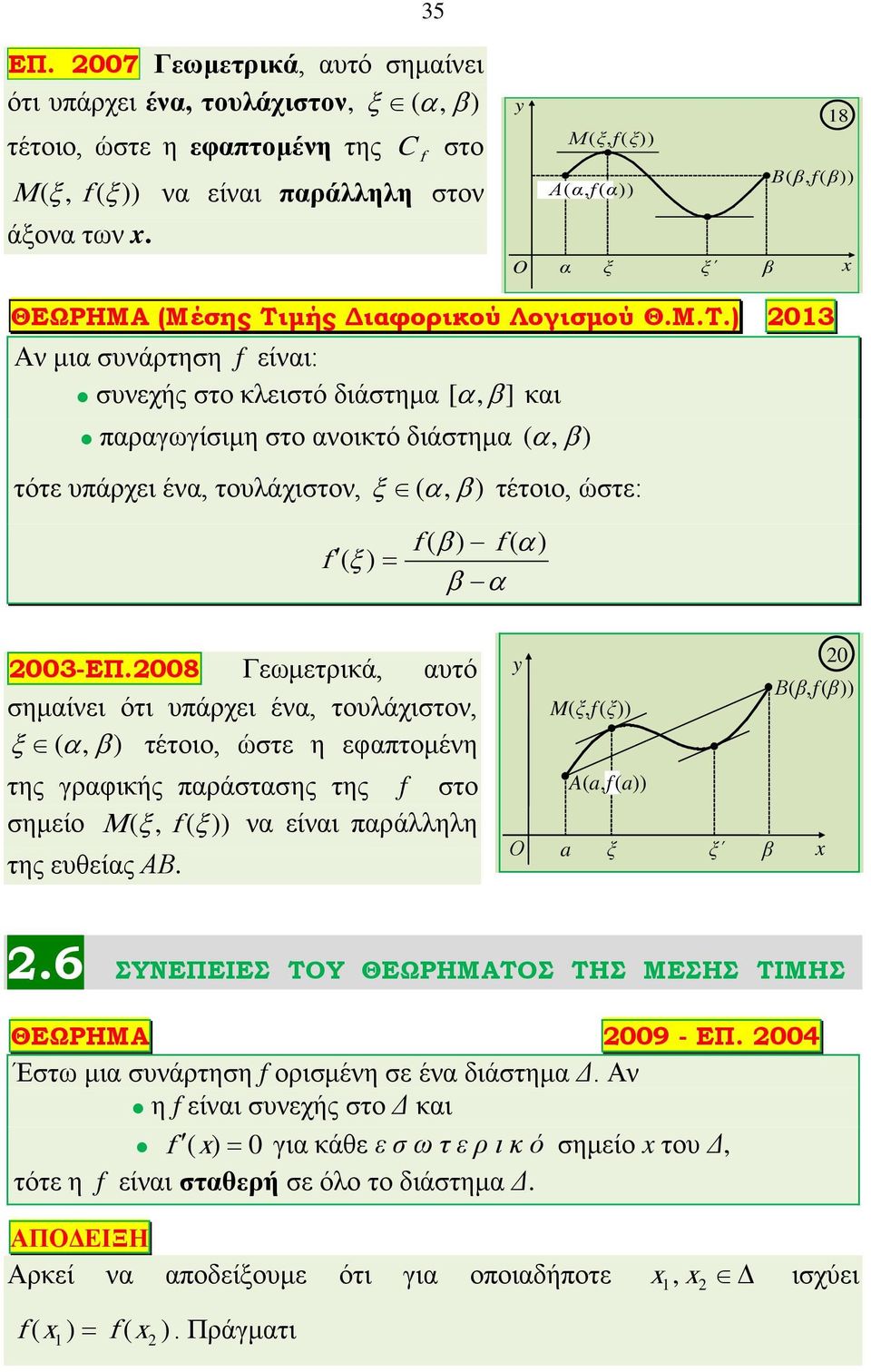 μής Διαφορικού Λογισμού Θ.Μ.Τ.) 3 f [ α, β ] ( α, β ) ξ ( α, β ) f ( ξ ) = f ( β ) f ( α) β α 3-ΕΠ.