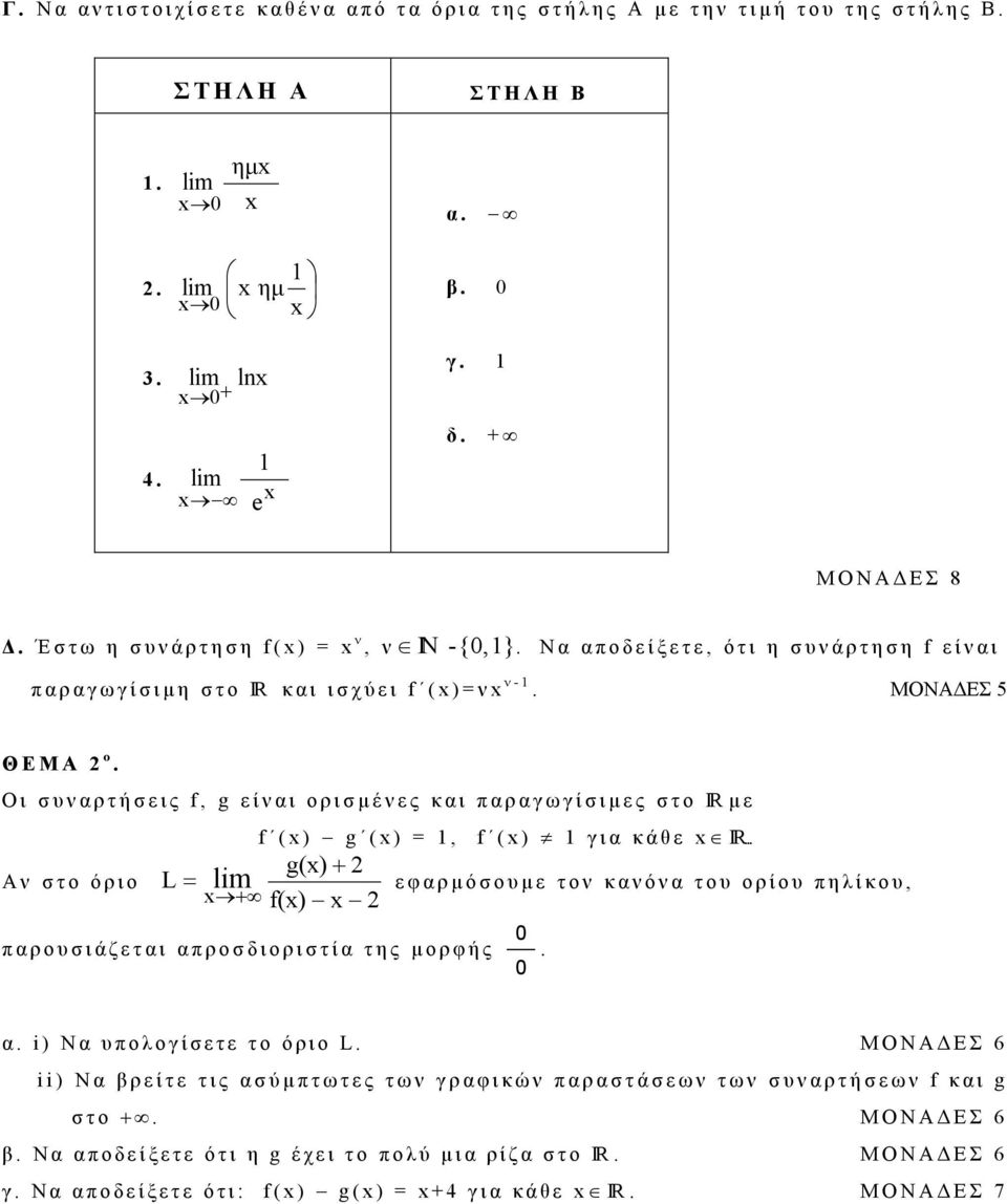 ΜΟΝΑ ΕΣ 5 Θ Ε Μ Α ο. Ο ι σ υ ν α ρ τ ή σ ε ι ς f, g ε ί ν α ι ο ρ ι σ µ έ ν ε ς κ α ι π α ρ α γ ω γ ί σ ι µ ε ς σ τ ο IR µ ε Α ν σ τ ο ό ρ ι ο L = f ( ) g ( ) =, f ( ) γ ι α κ ά θ ε IR.