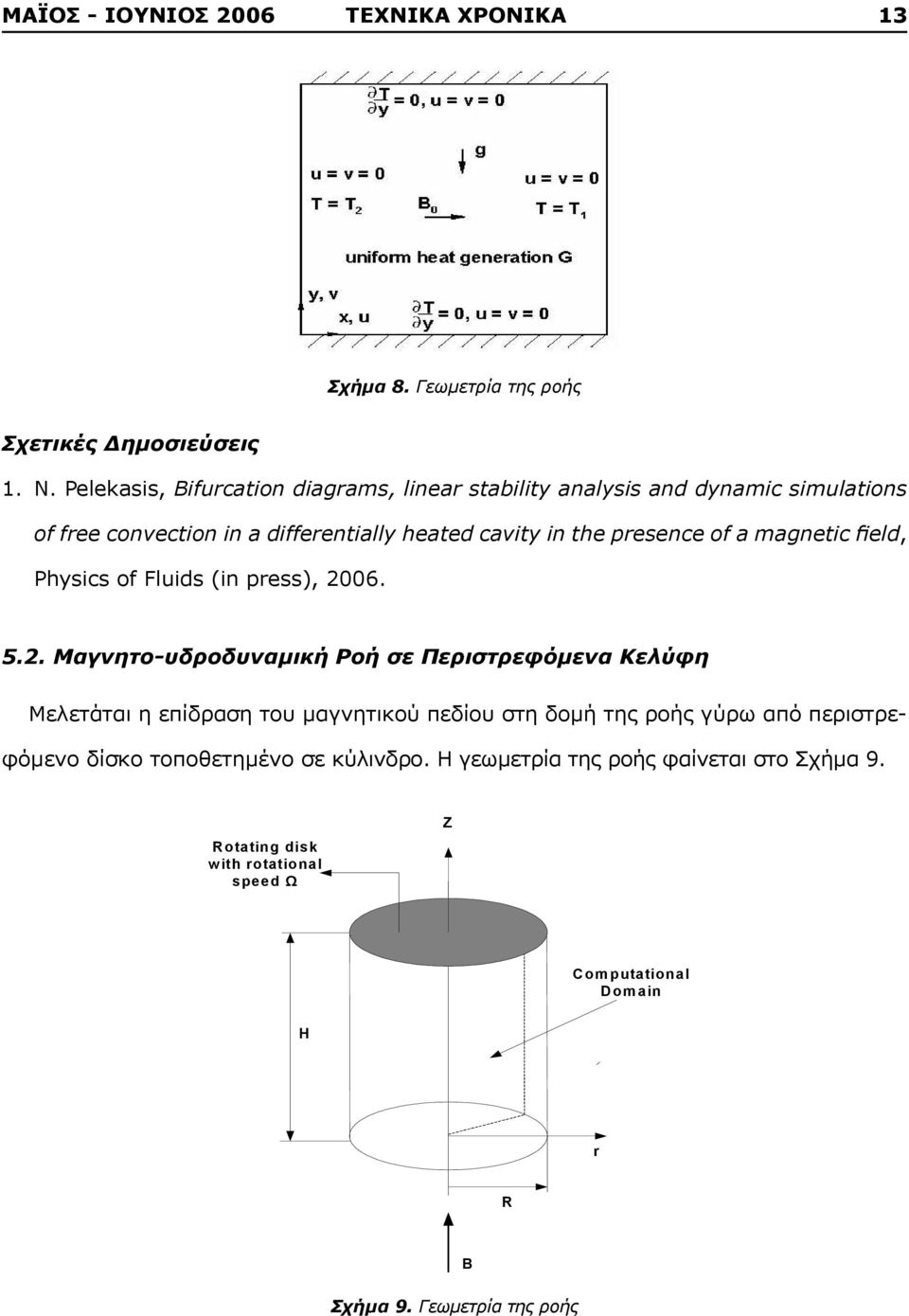 presence of a magnetic field, Physics of Fluids (in press), 20