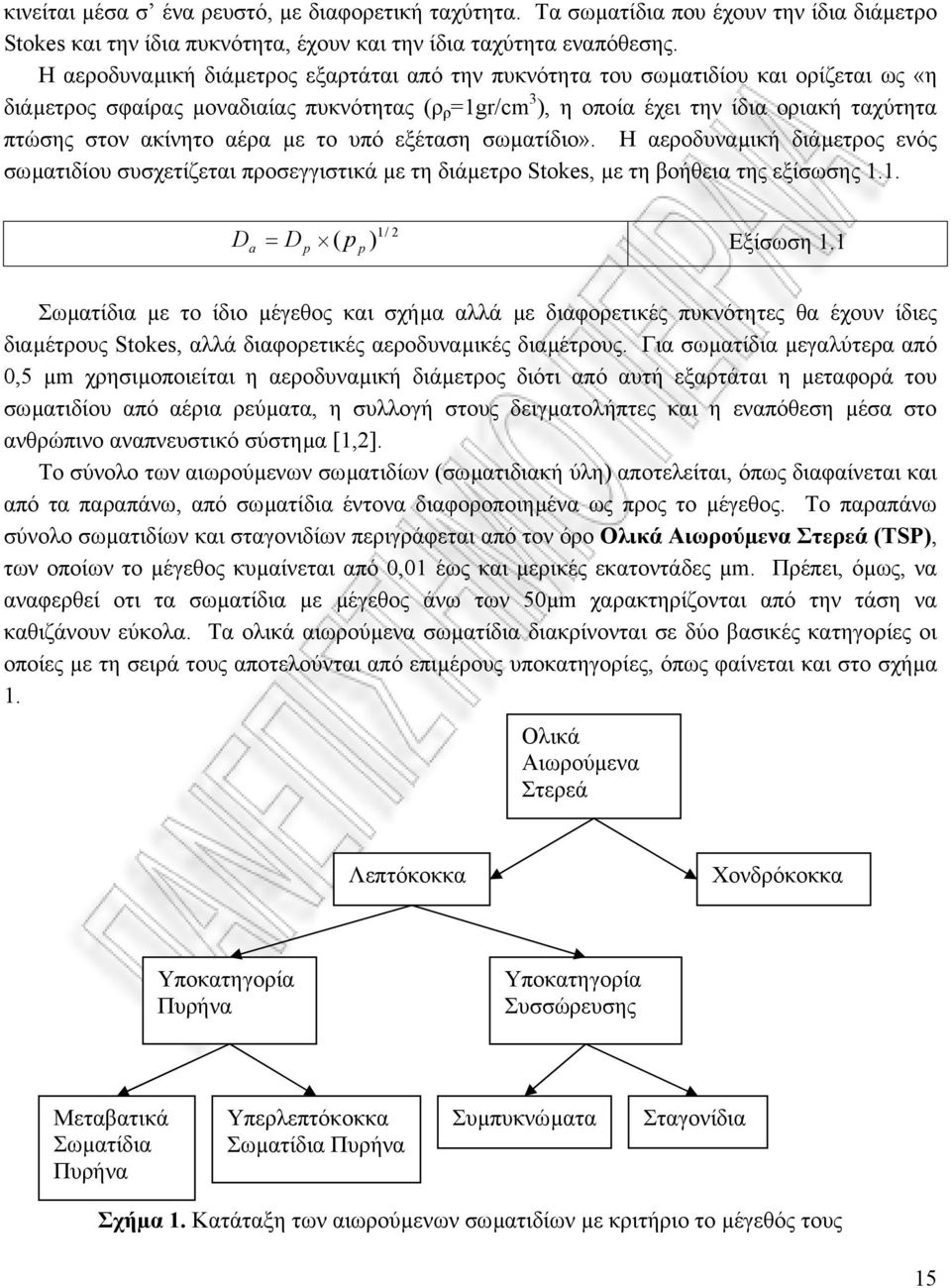 ακίνητο αέρα µε το υπό εξέταση σωµατίδιο». Η αεροδυναµική διάµετρος ενός σωµατιδίου συσχετίζεται προσεγγιστικά µε τη διάµετρο Stokes, µε τη βοήθεια της εξίσωσης 1.1. D 1/ 2 a = D p ( p p ) Εξίσωση 1.