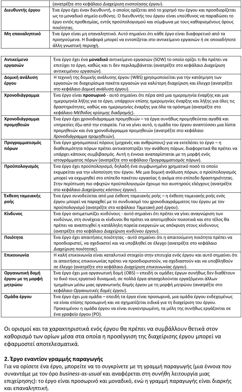 Ένα έργο έχει έναν διευθυντή, ο οποίος ορίζεται από το χορηγό του έργου και προσδιορίζεται ως το μοναδικό σημείο ευθύνης.