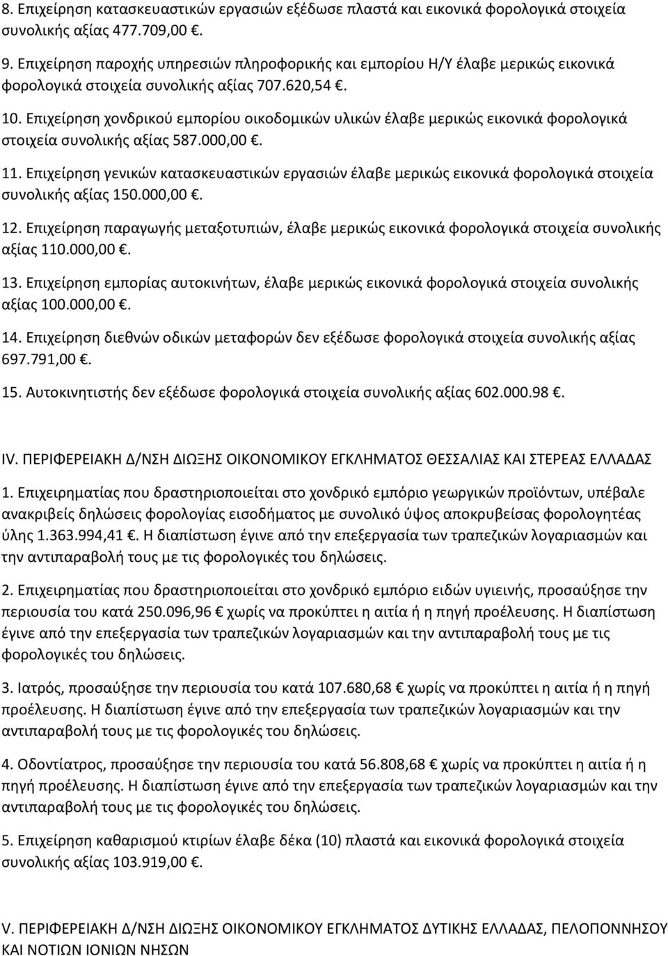 Επιχείρηση χονδρικού εμπορίου οικοδομικών υλικών έλαβε μερικώς εικονικά φορολογικά στοιχεία συνολικής αξίας 587.000,00. 11.