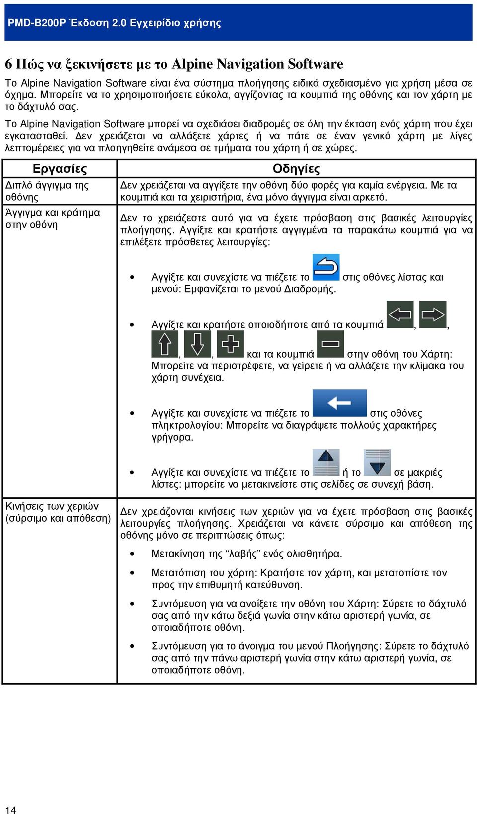 Το Alpine Navigation Software µπορεί να σχεδιάσει διαδροµές σε όλη την έκταση ενός χάρτη που έχει εγκατασταθεί.