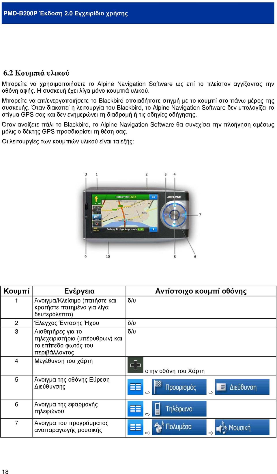 Όταν διακοπεί η λειτουργία του Blackbird, το Alpine Navigation Software δεν υπολογίζει το στίγµα GPS σας και δεν ενηµερώνει τη διαδροµή ή τις οδηγίες οδήγησης.