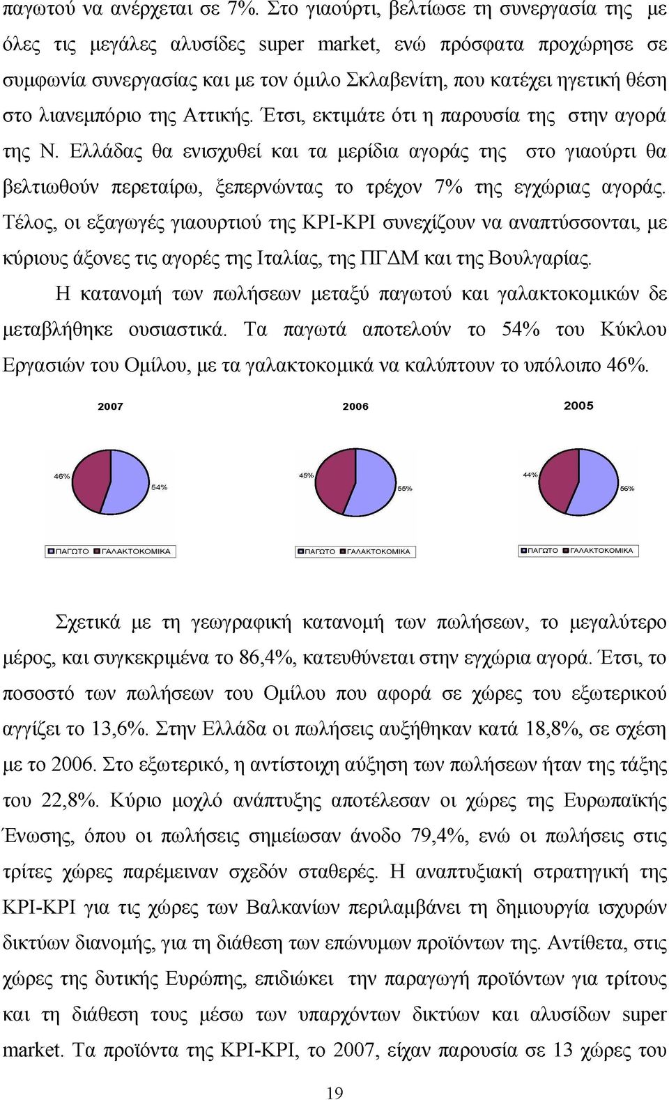 λιανεμπόριο της Αττικής. Έτσι, εκτιμάτε ότι η παρουσία της στην αγορά της Ν.