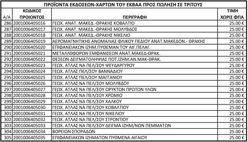 ΜΑΚΕΔ-ΘΡΑΚ. 25.00 292 2001006405022 ΘΕΣΕΩΝ ΔΕΙΓΜΑΤΟΛΗΨΙΑΣ ΠΟΤ.ΙΖΗΜ.ΑΝ.ΜΑΚ-ΘΡΑΚ. 25.00 293 2001006405023 ΓΕΩΧ. ΑΤΛΑΣ ΝΑ ΠΕΛ/ΣΟΥ ΨΕΥΔΑΡΓΥΡΟΥ 25.00 294 2001006405024 ΓΕΩΧ. ΑΤΛΑΣ ΠΕΛ/ΣΟΥ ΒΑΝΝΑΔΙΟΥ 25.