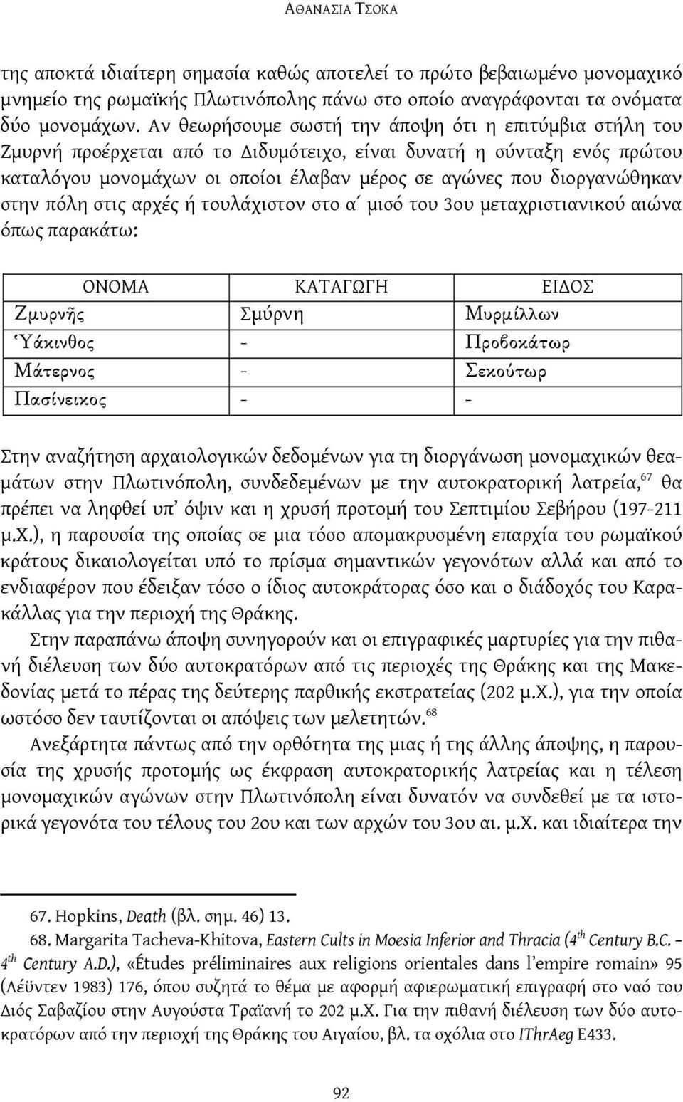 στην πόλη στις αρχές ή τουλάχιστον στο α μισό του 3ου μεταχριστιανικού αιώνα όπως παρακάτω: ΟΝΟΜΑ ΚΑΤΑΓΩΓΗ ΕΙ ΟΣ Ζμυρνῆς Σμύρνη Μυρμίλλων Ὑάκινθος - Προβοκάτωρ Μάτερνος - Σεκούτωρ Πασίνεικος - - Στην