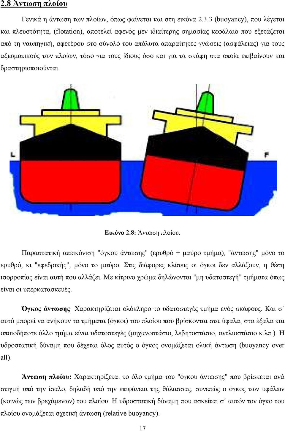 (ασφάλειας) για τους αξιωµατικούς των πλοίων, τόσο για τους ίδιους όσο και για τα σκάφη στα οποία επιβαίνουν και δραστηριοποιούνται. Εικόνα 2.8: Άντωση πλοίου.
