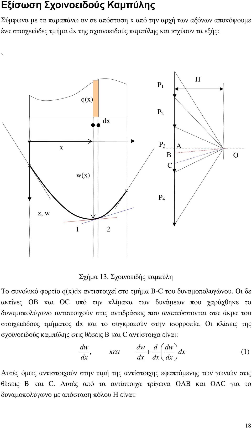 Οι δε ακτίνες ΟB και ΟC υπό την κλίμακα των δυνάμεων που χαράχθηκε το δυναμοπολύγωνο αντιστοιχούν στις αντιδράσεις που αναπτύσσονται στα άκρα του στοιχειώδους τμήματος dx και το συγκρατούν στην