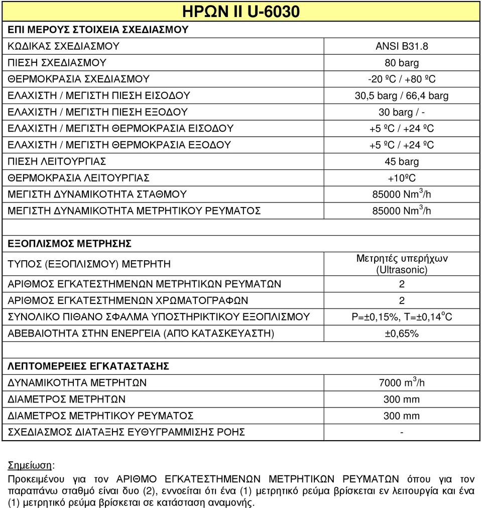 ΛΕΙΤΟΥΡΓΙΑΣ 45 barg +10ºC ΜΕΓΙΣΤΗ ΥΝΑΜΙΚΟΤΗΤΑ ΣΤΑΘΜΟΥ 85000 Nm 3 /h ΜΕΓΙΣΤΗ ΥΝΑΜΙΚΟΤΗΤΑ ΜΕΤΡΗΤΙΚΟΥ ΡΕΥΜΑΤΟΣ 85000 Nm 3 /h