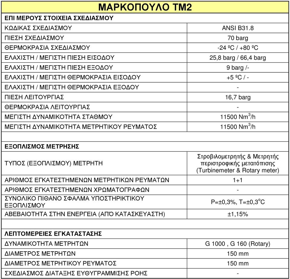 περιστροφικής µετατόπισης (Turbinemeter & Rotary meter) ΑΡΙΘΜΟΣ ΕΓΚΑΤΕΣΤΗΜΕΝΩΝ ΜΕΤΡΗΤΙΚΩΝ ΡΕΥΜΑΤΩΝ 1+1 ΑΡΙΘΜΟΣ ΕΓΚΑΤΕΣΤΗΜΕΝΩΝ ΧΡΩΜΑΤΟΓΡΑΦΩΝ -