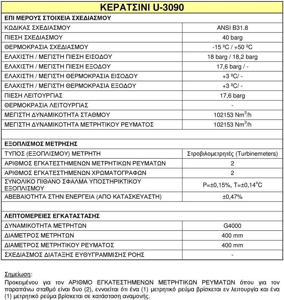 ΣΤΑΘΜΟΥ 102153 Nm 3 /h ΜΕΓΙΣΤΗ ΥΝΑΜΙΚΟΤΗΤΑ ΜΕΤΡΗΤΙΚΟΥ ΡΕΥΜΑΤΟΣ 102153 Nm 3 /h Στροβιλοµετρητές (Turbinemeters) ΑΡΙΘΜΟΣ