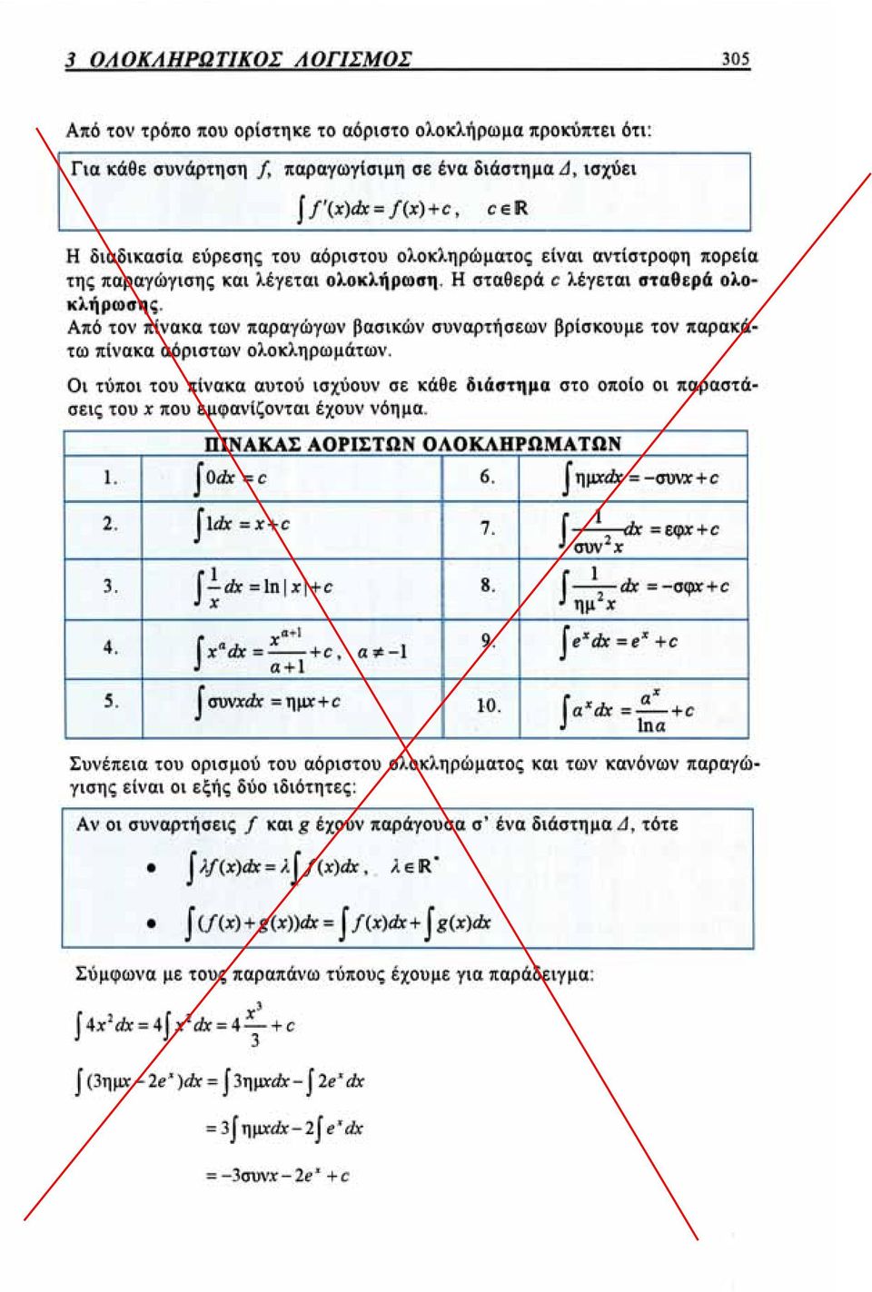 Αι<6 τον ι<ινα"α των 1ΙαραΥώΥων βασι"φν ΟVναρtήσt\l>ν βρισ"ουμε τον 1Ιαρα"άτω 1ΙίναΊ(σ αόριστων οlοdηρωμάtων. Οι η\1ιοι.