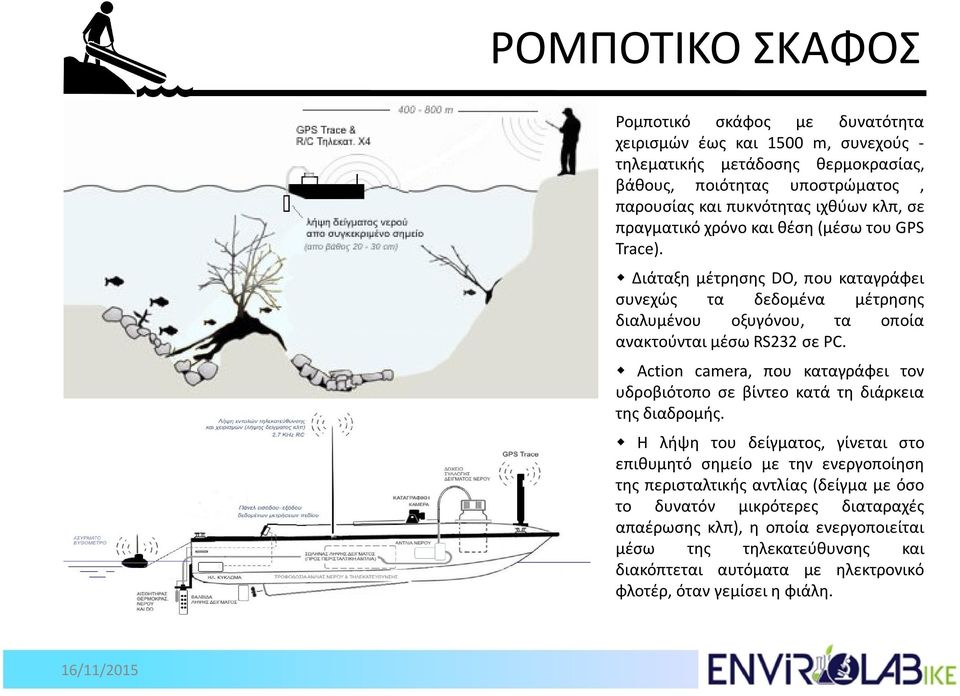 Διάταξη μέτρησης DΟ, που καταγράφει συνεχώς τα δεδομένα μέτρησης διαλυμένου οξυγόνου, τα οποία ανακτούνται μέσω RS232 σε PC.