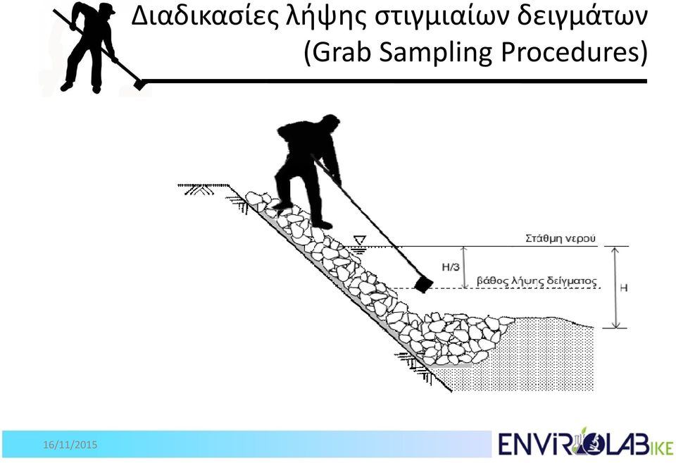 δειγμάτων (Grab