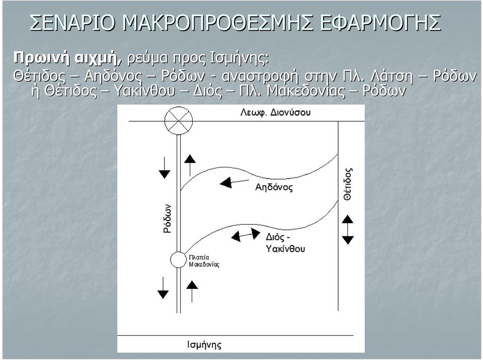 Αηδόνος Ρόδων - αναστροφή στην Πλ.