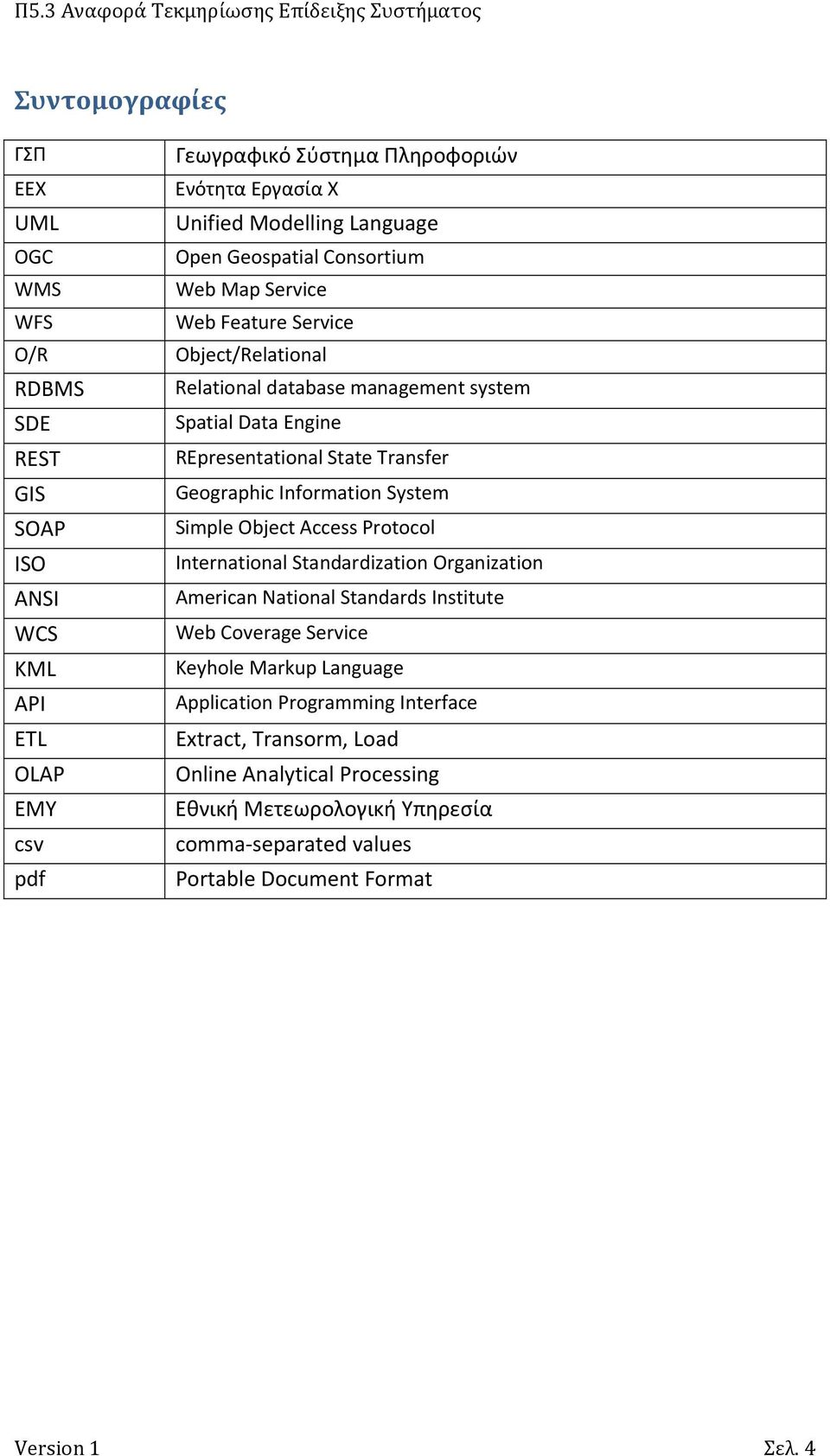 Geographic Information System Simple Object Access Protocol International Standardization Organization American National Standards Institute Web Coverage Service Keyhole Markup