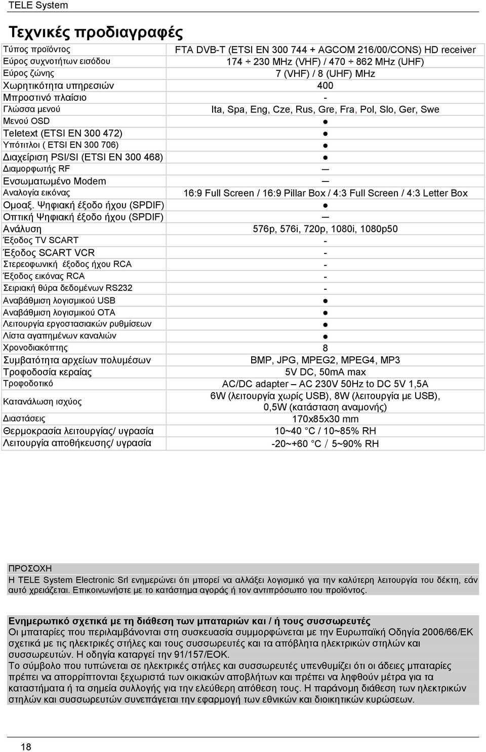 PSI/SI (ETSI EN 300 468) ιαμορφωτής RF Ενσωματωμένο Modem Αναλογία εικόνας 16:9 Full Screen / 16:9 Pillar Box / 4:3 Full Screen / 4:3 Letter Box Ομοαξ.