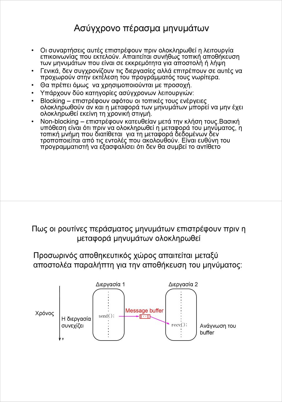 προγράμματός τους νωρίτερα. Θα πρέπει όμως να χρησιμοποιούνται με προσοχή.