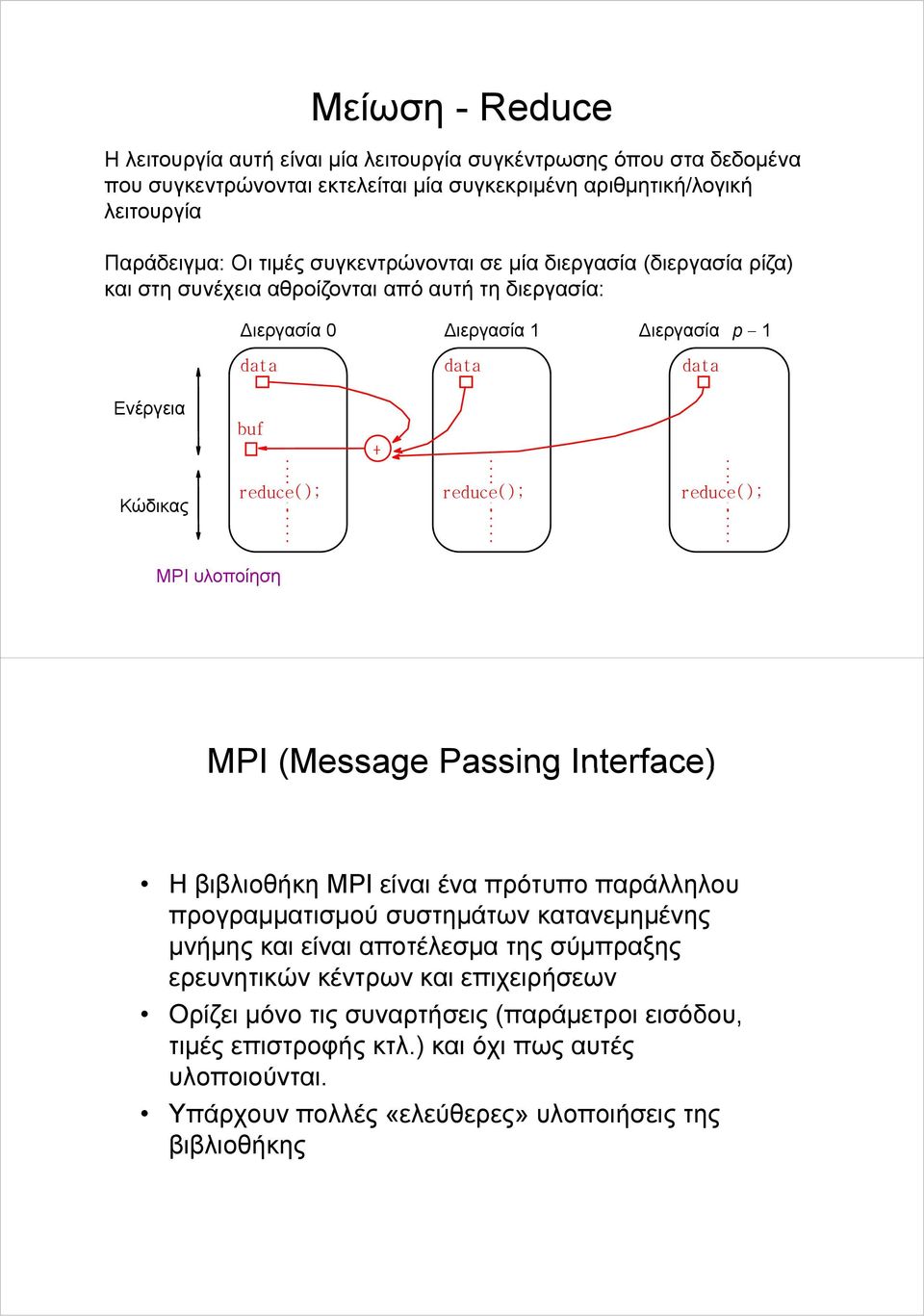 reduce(); MPI υλοποίηση MPI (Message Passing Interface) Η βιβλιοθήκη MPI είναι ένα πρότυπο παράλληλου προγραμματισμού συστημάτων κατανεμημένης μνήμης και είναι αποτέλεσμα της σύμπραξης