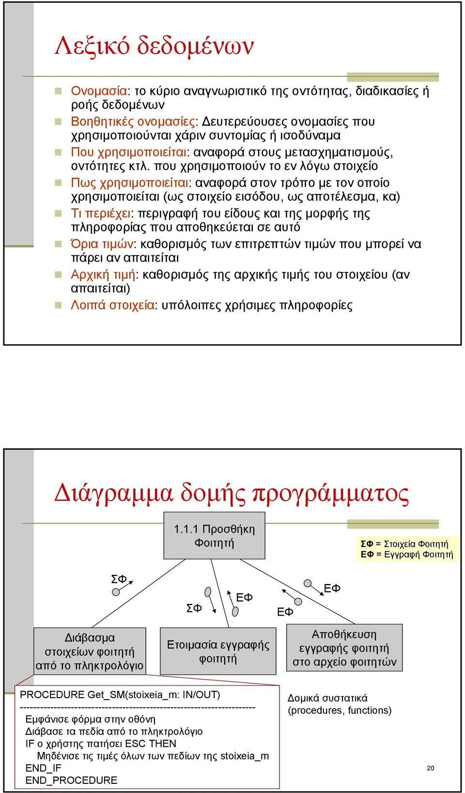 που χρησιμοποιούν το εν λόγω στοιχείο Πως χρησιμοποιείται: αναφορά στον τρόπο με τον οποίο χρησιμοποιείται (ως στοιχείο εισόδου, ως αποτέλεσμα, κα) Τι περιέχει: περιγραφή του είδους και της μορφής