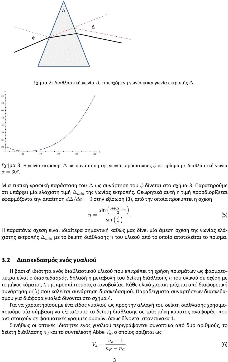 Θεωρητικά αυτή η τιμή προσδιορίζεται εφαρμόζοντα την απαίτηση d /dϕ = 0 στην εξίσωση (3), από την οποία προκύπτει η σχέση n = sin ( ) A+ min 2 sin ( ).