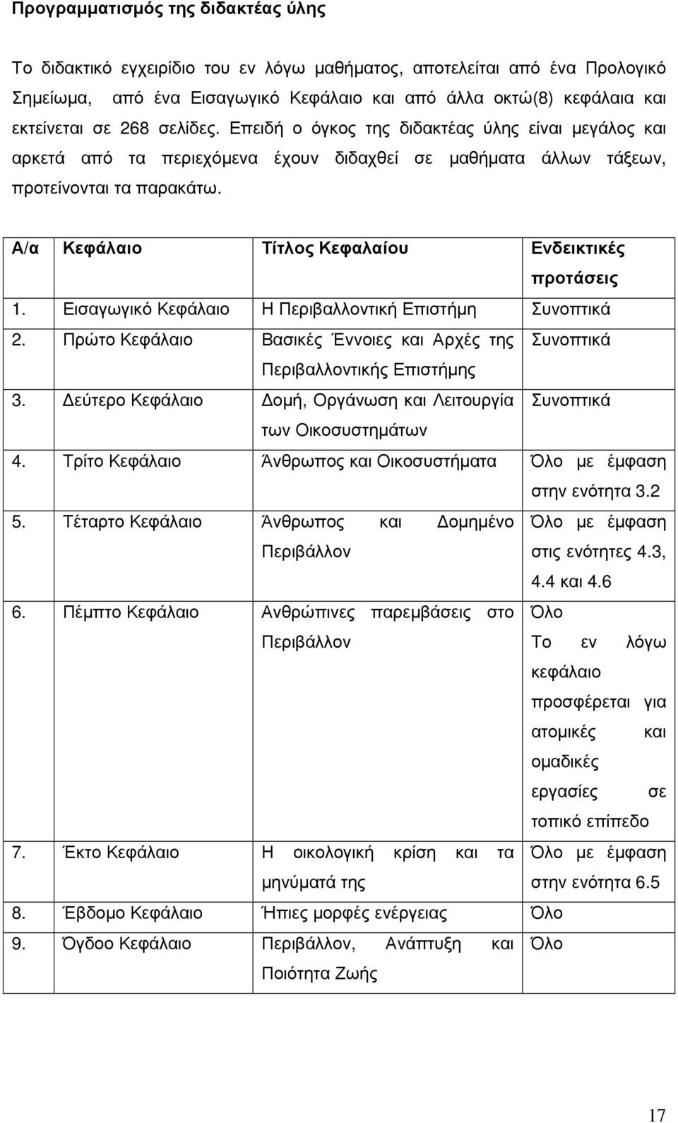 Α/α Κεφάλαιο Τίτλος Κεφαλαίου Ενδεικτικές προτάσεις 1. Εισαγωγικό Κεφάλαιο Η Περιβαλλοντική Επιστήµη Συνοπτικά 2. Πρώτο Κεφάλαιο Βασικές Έννοιες και Αρχές της Συνοπτικά Περιβαλλοντικής Επιστήµης 3.