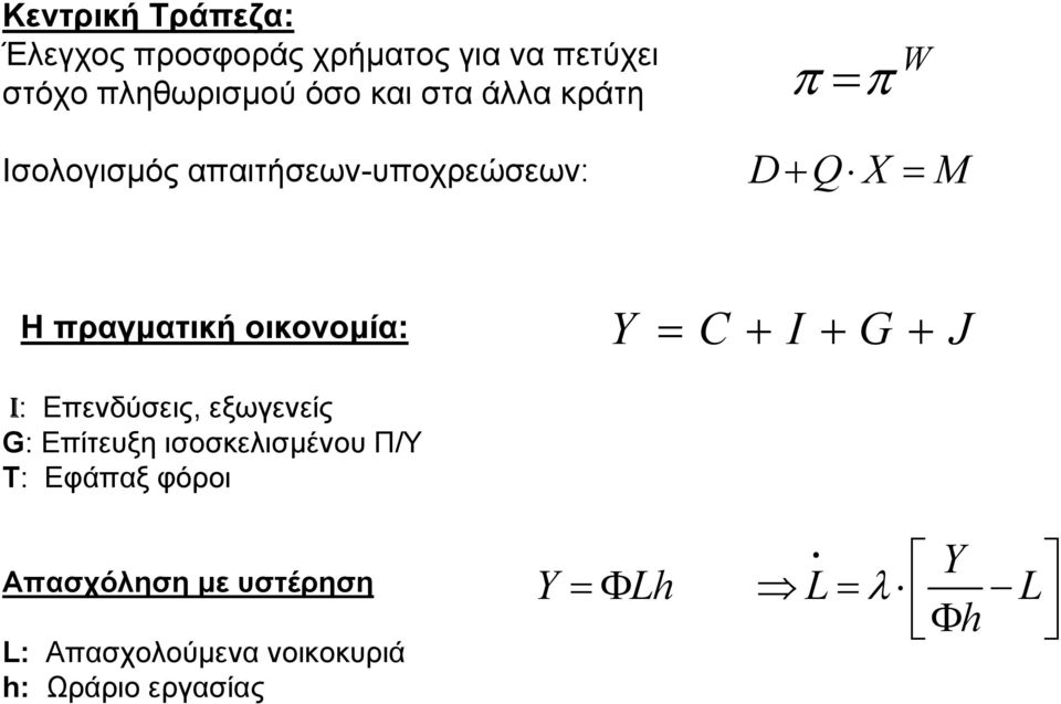 I: Επενδύσεις, εξωγενείς G: Επίτευξη ισοσκελισµένου Π/Υ T: Εφάπαξ φόροι Y = C + I + G + J