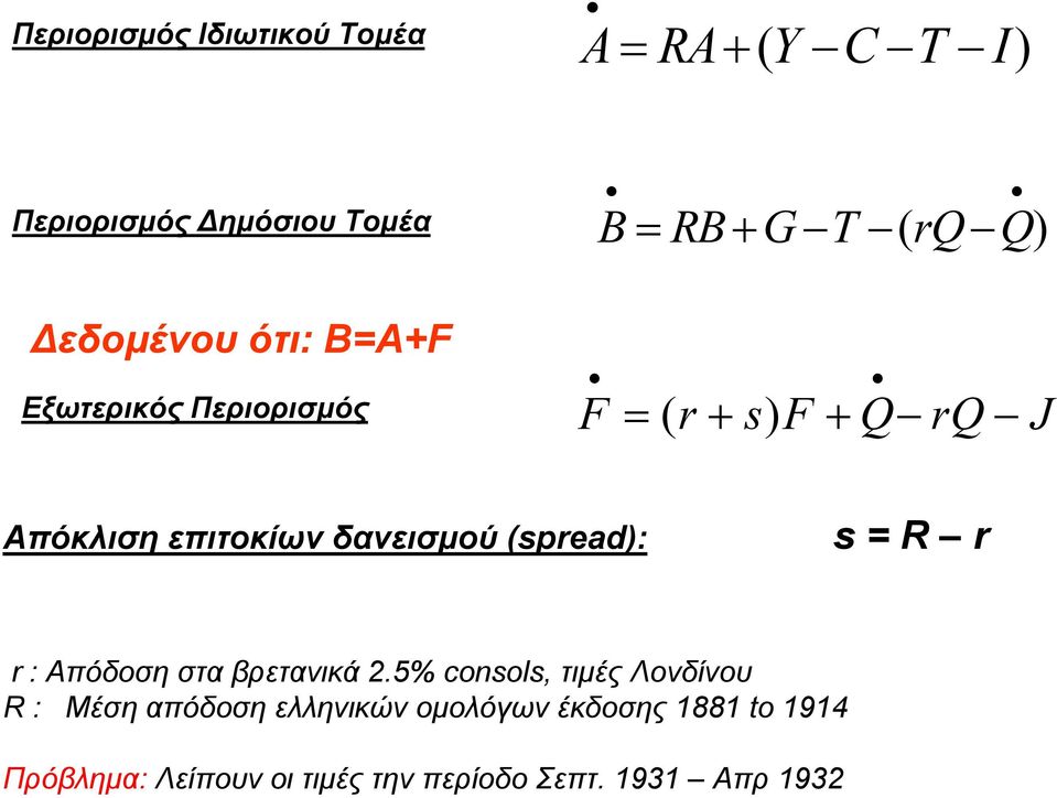 (spread): s = R r r : Απόδοση στα βρετανικά 2.