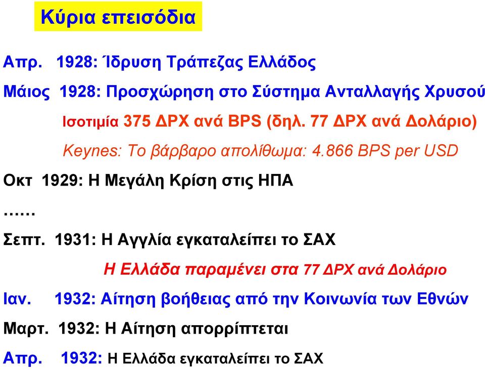 (δηλ. 77 ΡΧ ανά ολάριο) Keynes: Το βάρβαρο απολίθωµα: 4.