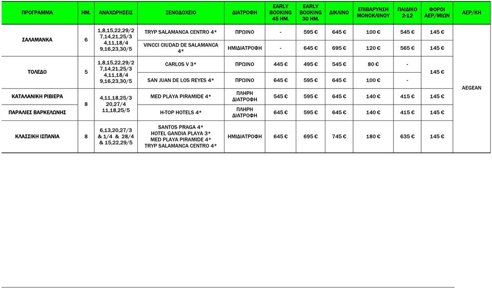 SALAMANCA 4* ΗΜΙΔΙΑΤΡΟΦΗ - 645 695 120 565 145 ΤΟΛΕΔΟ 5 1,8,15,22,29/2 7,14,21,25/3 CARLOS V 3* ΠΡΩΙΝΟ 445 495 545 80-4,11,18/4 9,16,23,30/5 SAN JUAN DE LOS REYES 4* ΠΡΩΙΝΟ 645 595 645 100 -