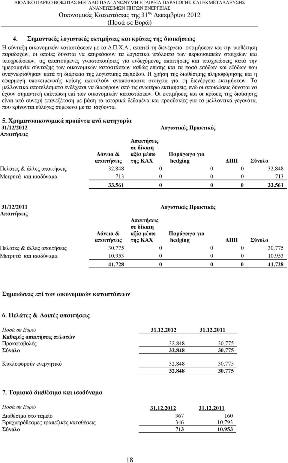 ενδεχόμενες απαιτήσεις και υποχρεώσεις κατά την ημερομηνία σύνταξης των οικονομικών καταστάσεων καθώς επίσης και τα ποσά εσόδων και εξόδων που αναγνωρίσθηκαν κατά τη διάρκεια της λογιστικής περιόδου.