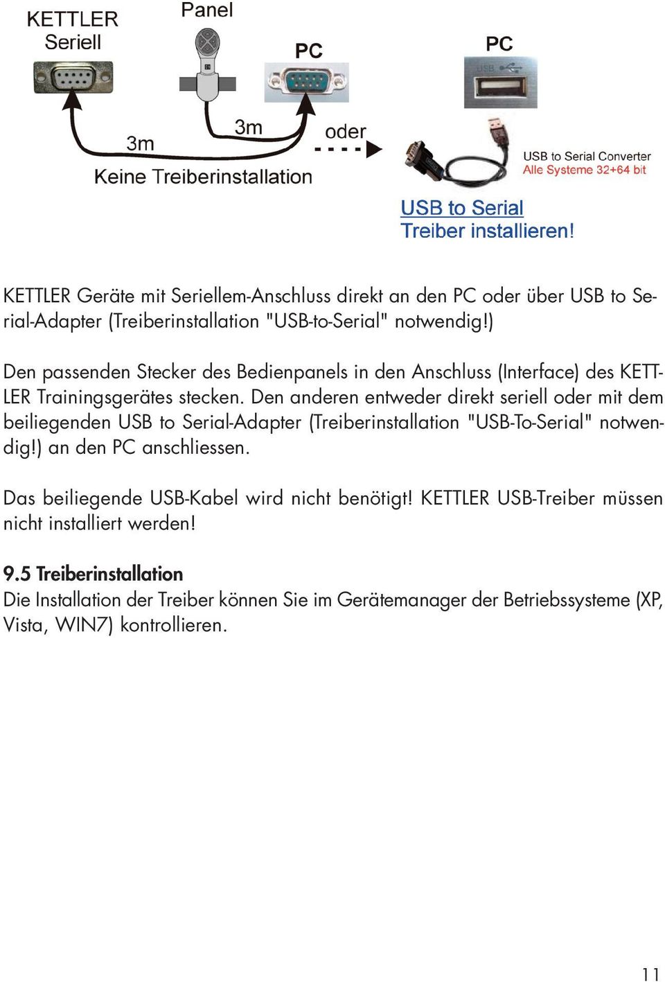 Den anderen entweder direkt seriell oder mit dem beiliegenden USB to Serial-Adapter (Treiberinstallation "USB-To-Serial" notwendig!) an den PC anschliessen.