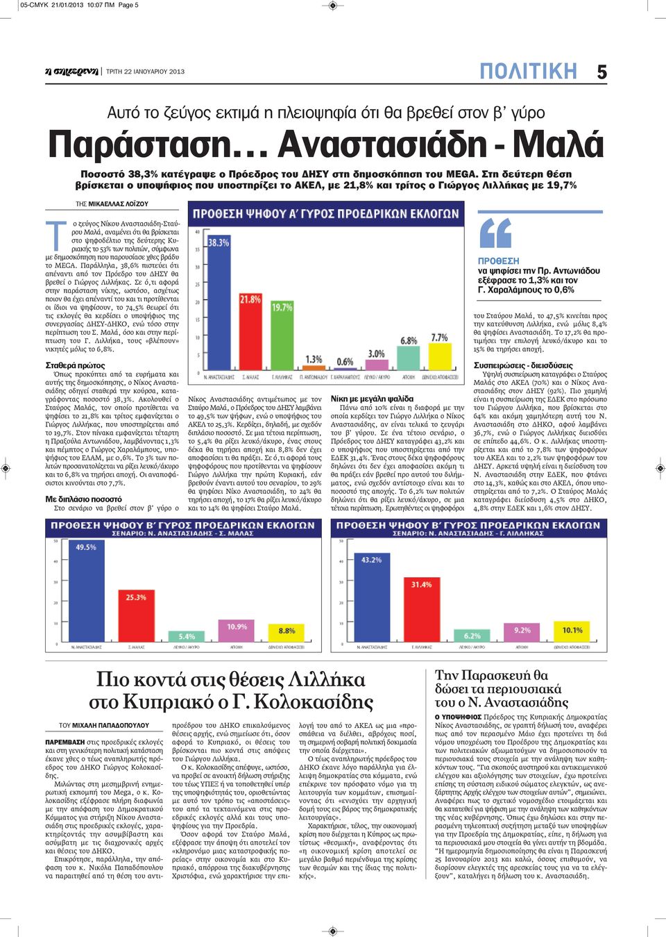 βρίσκεται στο ψηφοδέλτιο της δεύτερης Κυριακής το 53% των πολιτών, σύμφωνα με δημοσκόπηση που παρουσίασε χθες βράδυ το MEGA.