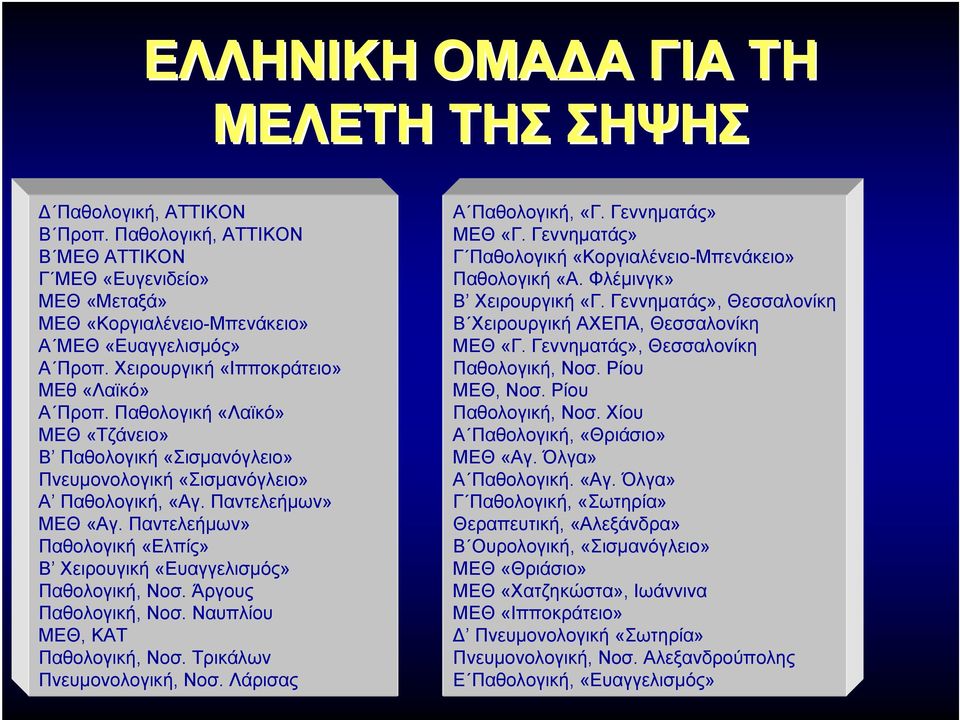 Παντελεήμων» Παθολογική «Ελπίς» Β Χειρουγική «Ευαγγελισμός» Παθολογική, Νοσ. Άργους Παθολογική, Νοσ. Ναυπλίου ΜΕΘ, ΚΑΤ Παθολογική, Νοσ. Τρικάλων Πνευμονολογική, Νοσ. Λάρισας Α Παθολογική, «Γ.