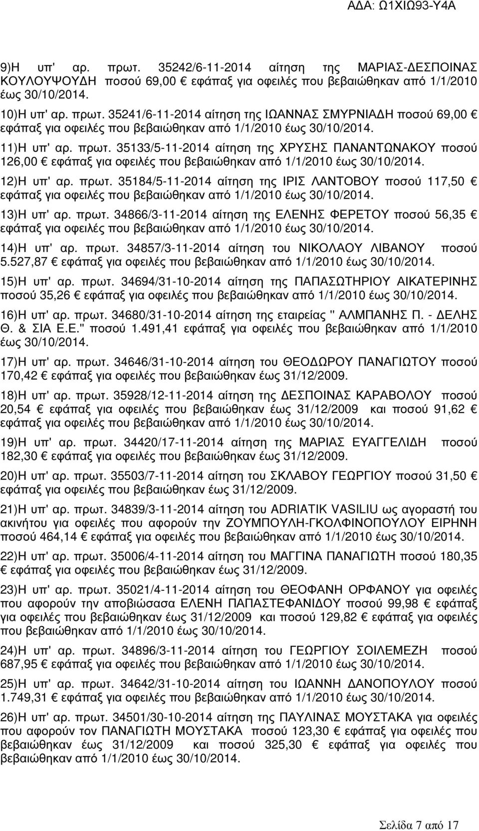 πρωτ. 34857/3-11-2014 αίτηση του ΝΙΚΟΛΑΟΥ ΛΙΒΑΝΟΥ ποσού 5.527,87 15)Η υπ' αρ. πρωτ. 34694/31-10-2014 αίτηση της ΠΑΠΑΣΩΤΗΡΙΟΥ ΑΙΚΑΤΕΡΙΝΗΣ ποσού 35,26 16)Η υπ' αρ. πρωτ. 34680/31-10-2014 αίτηση της εταιρείας '' ΑΛΜΠΑΝΗΣ Π.