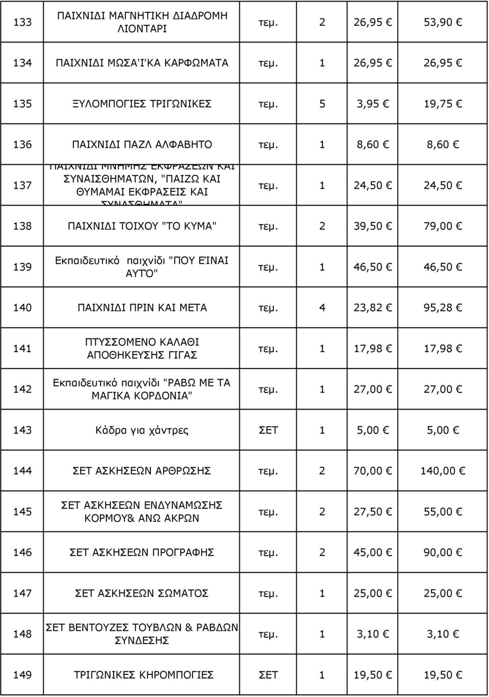 2 39,50 79,00 139 Εκπαιδευτικό παιχνίδι "ΠΟΥ ΕΊΝΑΙ ΑΥΤΌ" τεµ. 1 46,50 46,50 140 ΠΑΙΧΝΙ Ι ΠΡΙΝ ΚΑΙ ΜΕΤΑ τεµ. 4 23,82 95,28 141 ΠΤΥΣΣΟΜΕΝΟ ΚΑΛΑΘΙ ΑΠΟΘΗΚΕΥΣΗΣ ΓΙΓΑΣ τεµ.