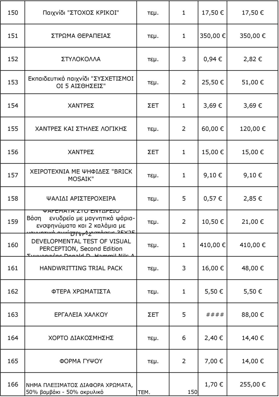 1 9,10 9,10 158 ΨΑΛΙ Ι ΑΡΙΣΤΕΡΟΧΕΙΡΑ τεµ. 5 0,57 2,85 159 160 ΨΑΡΕΜΑΤΑ ΣΤΟ ΕΝΥ ΡΕΙΟ Βάση ενυδρείο µε µαγνητικά ψάριαενσφηνώµατα και 2 καλάµια µε µαγνητικό αγκίστρι.