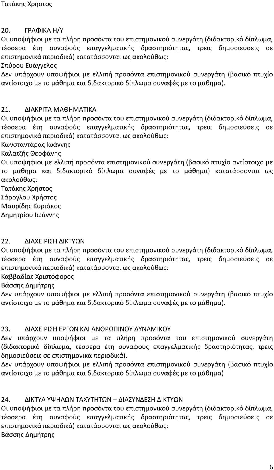 Κυριάκοσ Δθμθτρίου Ιωάννθσ 22. ΔΙΑΧΕΙΡΙΘ ΔΙΚΣΤΩΝ Καββαδίασ Χριςτόφοροσ Βάςςθσ Δθμιτρθσ 23.