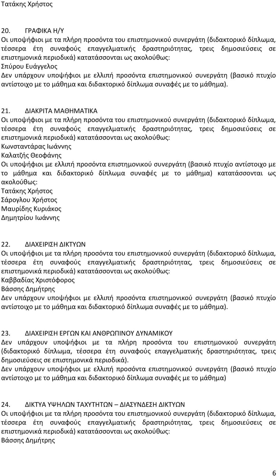 Κυριάκοσ Δθμθτρίου Ιωάννθσ 22. ΔΙΑΧΕΙΡΙΘ ΔΙΚΣΤΩΝ Καββαδίασ Χριςτόφοροσ Βάςςθσ Δθμιτρθσ 23.