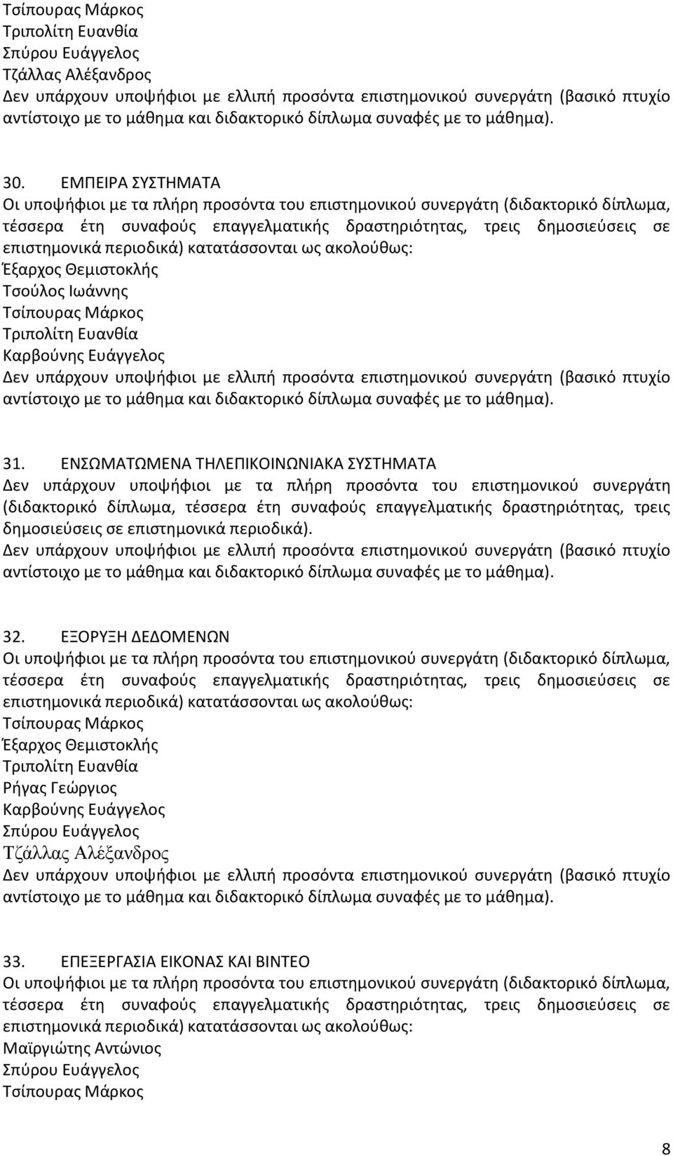 ΕΞΟΡΤΞΘ ΔΕΔΟΜΕΝΩΝ Ζξαρχοσ Θεμιςτοκλισ Ριγασ Γεϊργιοσ