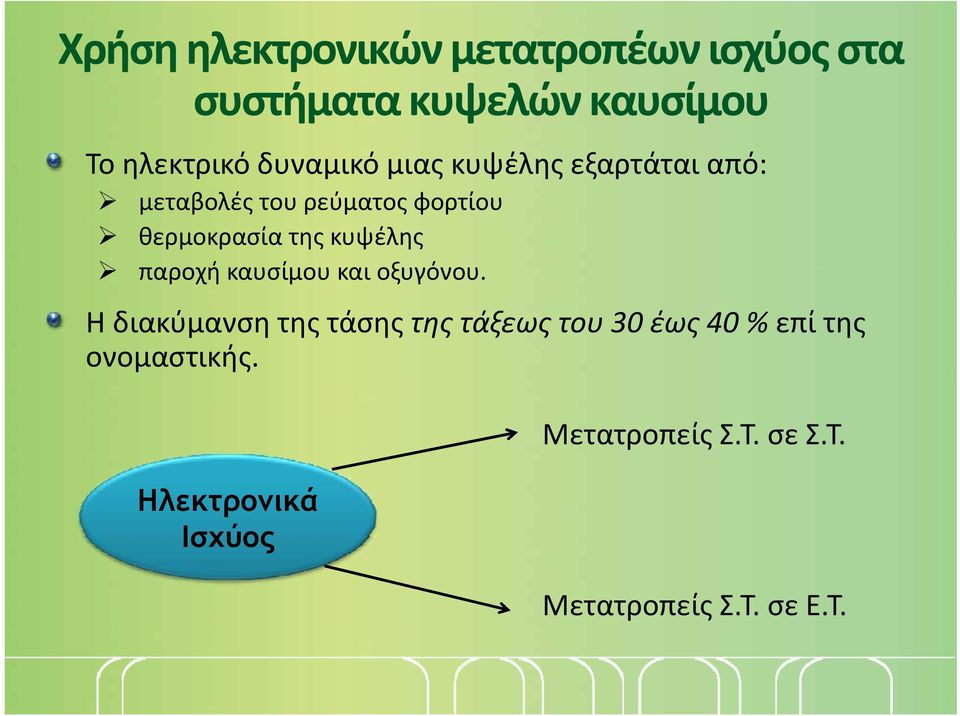 κυψέλης παροχή καυσίμου και οξυγόνου.