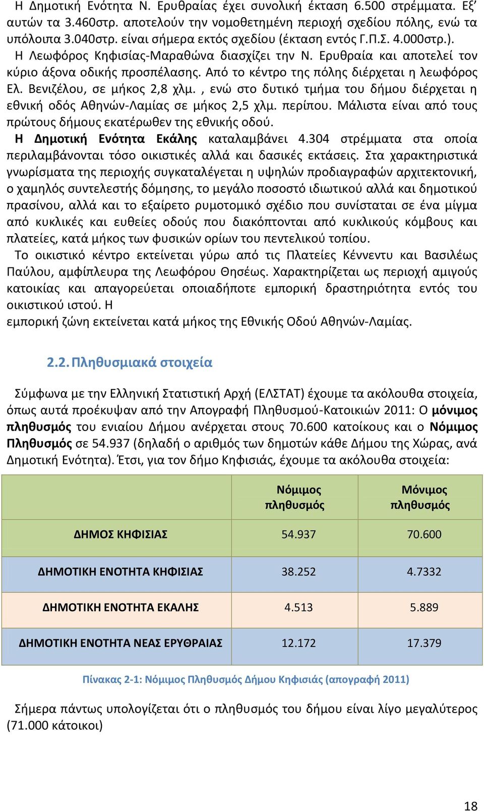 Από το κέντρο της πόλης διέρχεται η λεωφόρος Ελ. Βενιζέλου, σε μήκος 2,8 χλμ., ενώ στο δυτικό τμήμα του δήμου διέρχεται η εθνική οδός Αθηνών-Λαμίας σε μήκος 2,5 χλμ. περίπου.