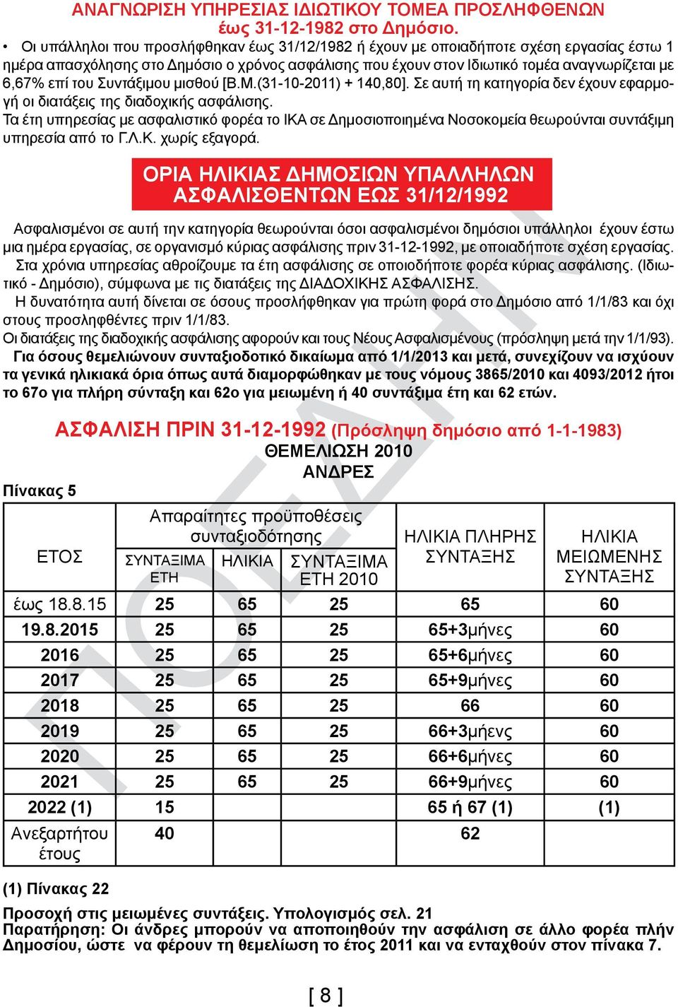 Συντάξιμου μισθού [Β.Μ.(31-10-2011) + 140,80]. Σε αυτή τη κατηγορία δεν έχουν εφαρμογή οι διατάξεις της διαδοχικής ασφάλισης.